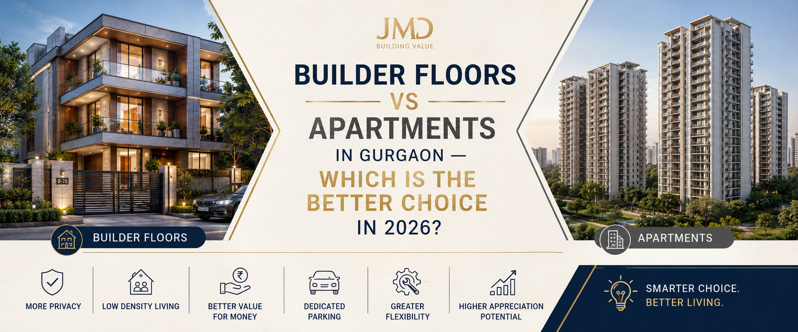 Builder Floors vs Apartments in Gurgaon â€” Which is the Better Choice in 2026?