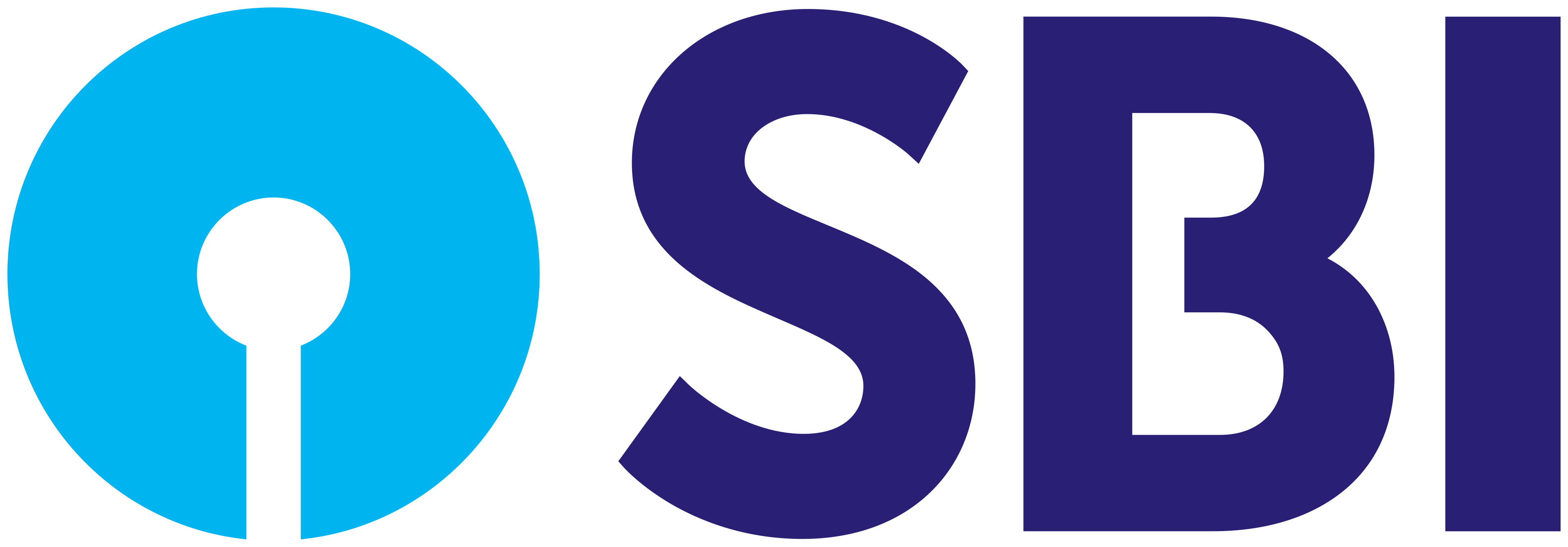 State Bank of India